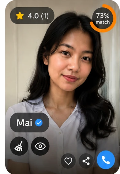 Mai profile