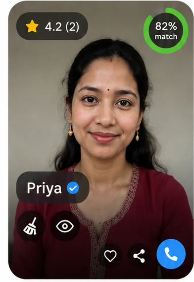 Priya profile